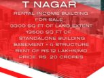 rental income commercial properties sale chennai