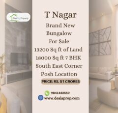 property sale t nagar chennai